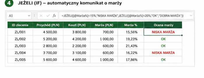 Funkcja JEŻELI w Excelu – automatyczna ocena marży i alerty dla zleceń transportowych