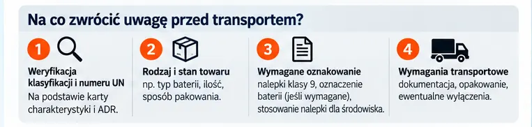 Checklista przed transportem ADR: klasyfikacja, pakowanie, oznakowanie i dokumentacja